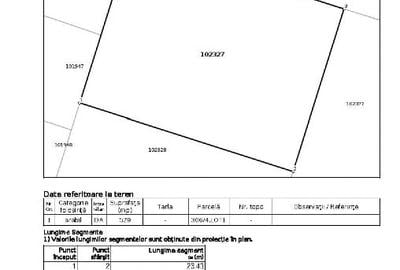 Vand lot Tuzla apropiere Nibiru - 5
