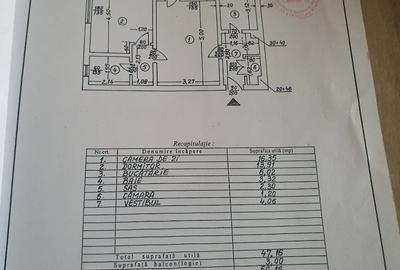 Vanzare apartament 2 camere Drumul Taberei - Metrou Romancierilor - 2