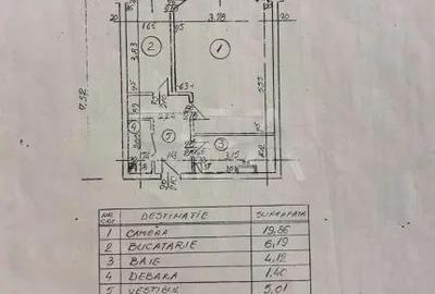 Garsoniera spatioasa Jumbo Center - 3