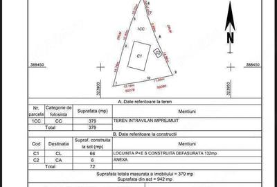 Casă cu Teren 430 Mp în Ponoarele - 1