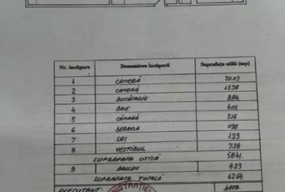 Apartament cu 2 camere, mobilat în Sebastian - 2