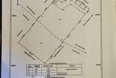 Casă cu Teren 4012 Mp în Bogdănești (Tomșani) - 3