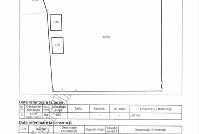 Spațiu comercial, în Central - 2