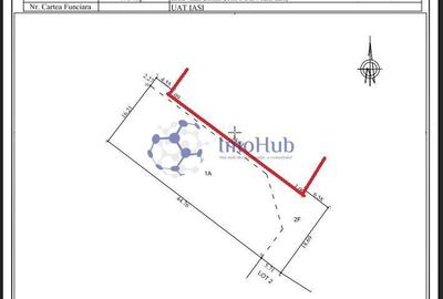 Teren de 1735 mp, în Copou