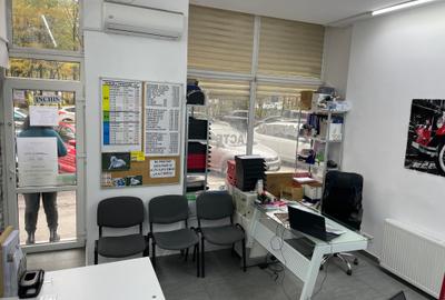 Oportunitate/Spațiu comercial/Gara de Nord - 4