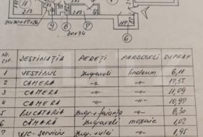 Apartament cu 3 camere, Barca Rahova - 13