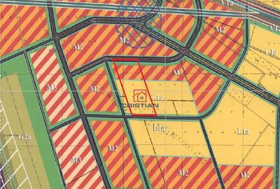 Teren Prelungirea Ghencea, Bucuresti - 2