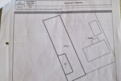 Spațiu comercial, în Modelu - 1