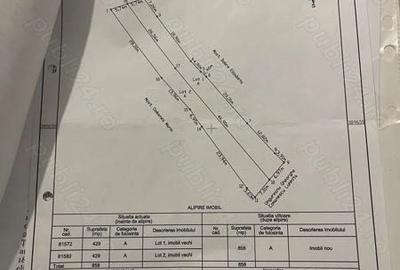 Spațiu comercial, în Davidești - 3