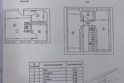 Apartament cu 3 camere semidecomandat în Apărătorii Patriei - 7