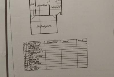 Apartament cu 3 camere decomandat în Dristor - 1