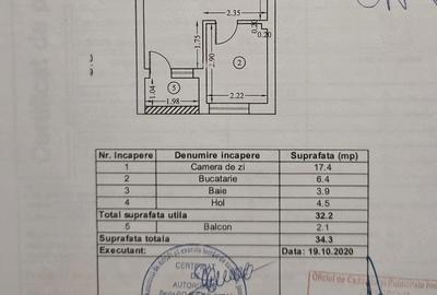Garsonieră, mobilată în Drumul Taberei - 5
