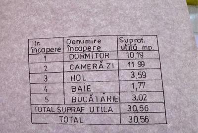 Apartament cu 2 camere semidecomandat în Ștefănești - 1