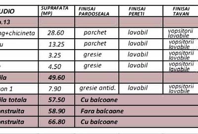 Apartament cu 2 camere în Aurel Vlaicu - 10