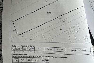 Spațiu comercial, în Poiana Micului - 3