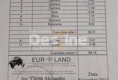 Apartament cu 3 camere decomandat în Tineretului - 12
