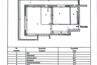 Apartament cu 2 camere decomandat în Bartolomeu - 4