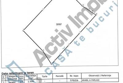 Teren de 1500 mp, în Berzasca - 3