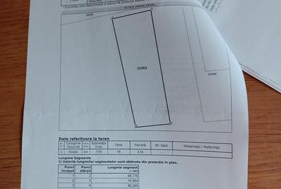 Teren Breaza 800 mp - 1600 mp Teren Breaza 800 mp - 1600 mp - 3