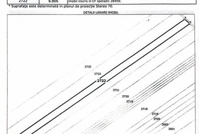 Teren de 23728 mp, în Postăvari - 3