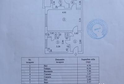 Apartament cu 2 camere semidecomandat în Hipodrom - 6