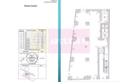 Vanzare spatiu comercial in zona Calea Vitan stradal, bloc nou 2022 - 4