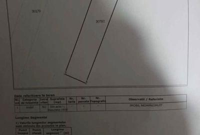 Spațiu comercial, în Gălănești