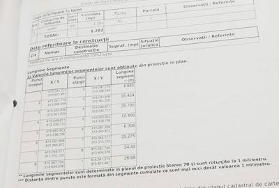 Spațiu comercial, în Pielești - 2