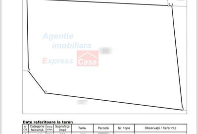 Teren de 1708 mp, în Aroneanu - 1