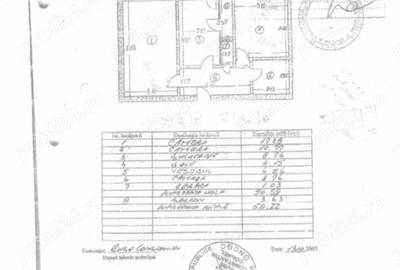 Ap. 2 dec. Mihai Bravu 8 min. metrou Dristor - 1