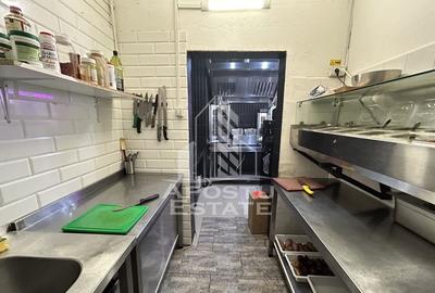 Afacere la cheie, Complexul Studentesc, plata in rate, CO... - 4