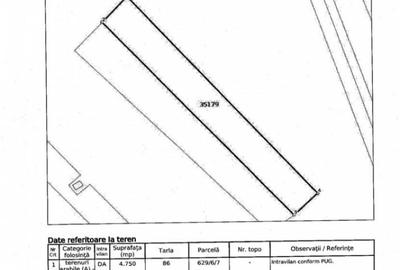 Sabareni - Joita, teren constructii 4750 mp - 1