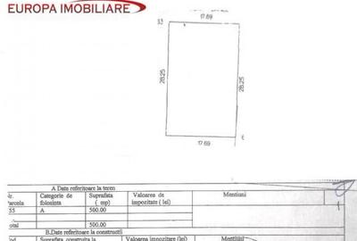 Teren intravilan in Mineri - 2