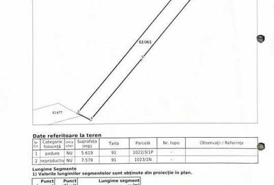 Teren de 69000 mp, în Exterior Vest - 1