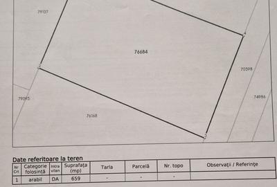 Teren de 659 mp, în Cazasu - 3