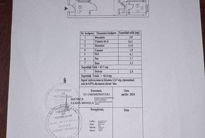 Apartament cu 2 camere semidecomandat în Central - 1