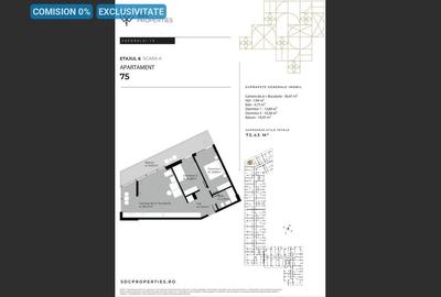 Apartament cu 3 camere semidecomandat în Sopor - 1