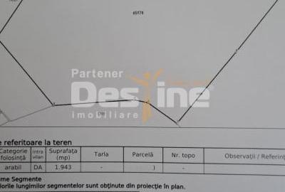 Teren Construcții intravilan de 1943 mp, în Cornești - 2