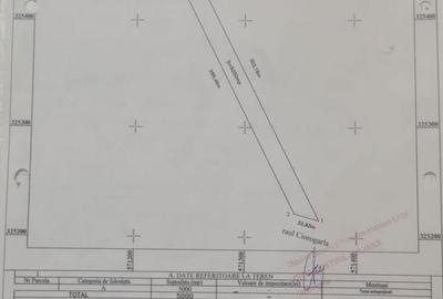 Spațiu comercial, în Dârvari - 3