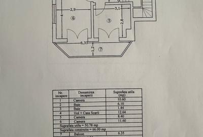 Azuga - Strada Garbovei - 18