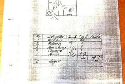 GARSONIERA -MOBILATA UTILATA -LICEUL DIMITRIE BOLINTINEANU -RAHOVA - 10