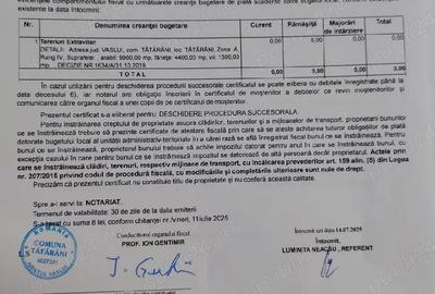 Teren de 15600 mp, în Tătărăni