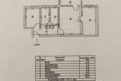 Apartament cu 3 camere semidecomandat în Big - 7