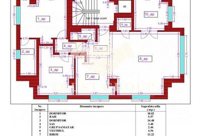 Apartament 4 camere Primaverii | Comision 0% - 15