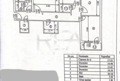 4 camere, 96mp, 3/10, renovat, bloc 1979-Lujerului - 10