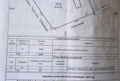 Spațiu comercial, în Topraisar - 3