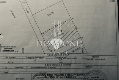 Teren Construcții intravilan de 500 mp, în Berceni - 3