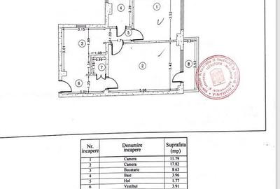 Apartament cu 2 camere decomandat, mobilat în Pantelimon - 2