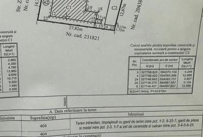 Casă cu Teren 404 Mp în Pantelimon - 2