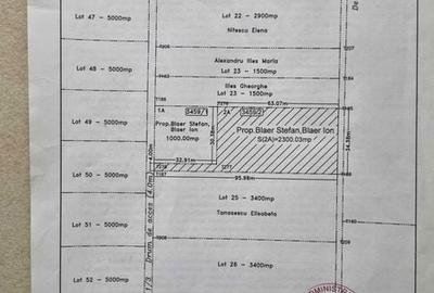 Teren de 2300 mp, în Central